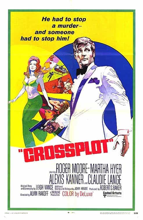 Crossplot